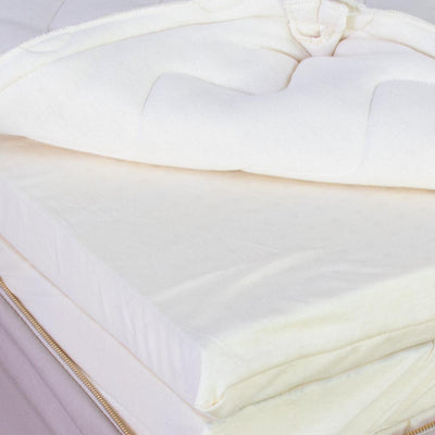 12" 100% Organic Dunlop Latex Mattress